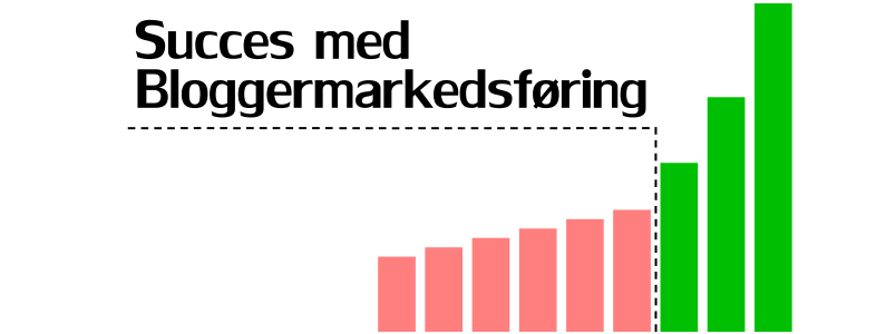 Succes med bloggermarkedsføring